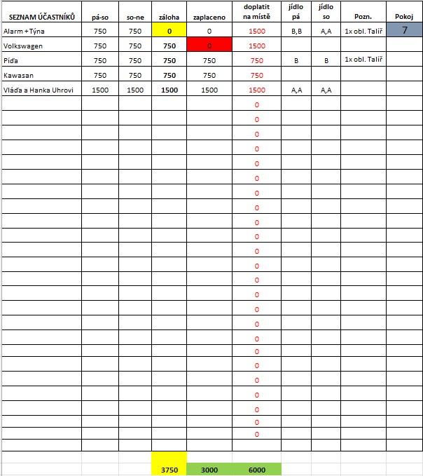 seznam 28.04.2026.jpg