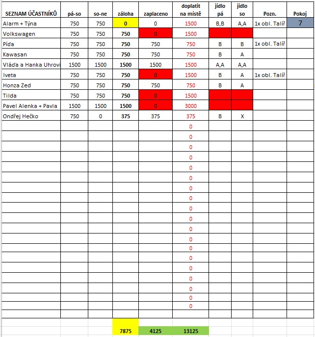 seznam 29.04.2026.jpg