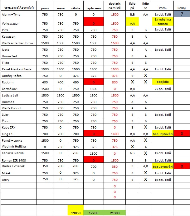 seznam 22.06.2026.jpg